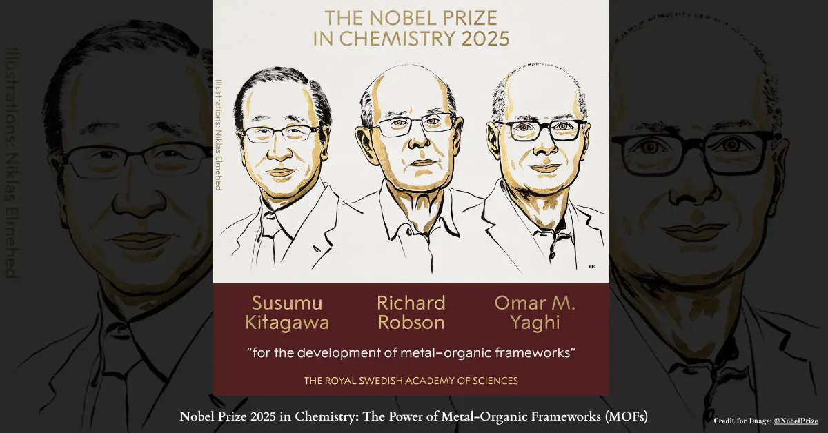 Nobel Prize 2025 in Chemistry