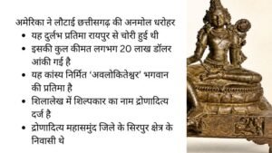 CG Current affairs : अवलोकितेश्वर प्रतिमा (Avalokiteshwar Pratima) की वापसी: भारत की सांस्कृतिक कूटनीति और विरासत संरक्षण का विश्लेषण
