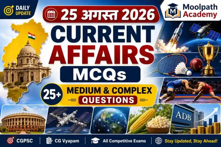 25 अगस्त 2026 Current Affairs MCQs in Hindi for CGPSC and CG Vyapam