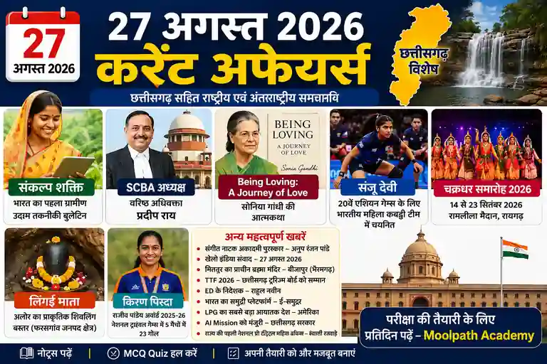 27 अगस्त 2026 Current Affairs in Hindi – छत्तीसगढ़ करेंट अफेयर्स