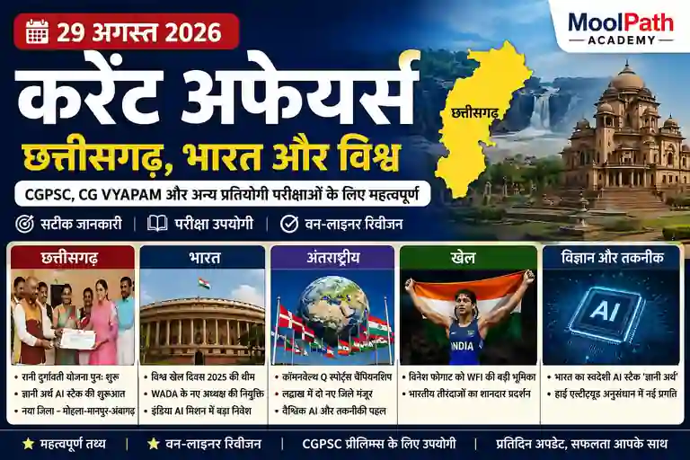 29 अगस्त 2026 Current Affairs in Hindi – छत्तीसगढ़, भारत और विश्व के महत्वपूर्ण करेंट अफेयर्स