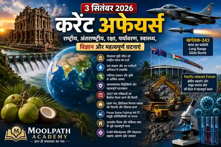 3 सितंबर 2026 करेंट अफेयर्स : राष्ट्रीय, अंतरराष्ट्रीय, रक्षा, स्वास्थ्य और छत्तीसगढ़ की महत्वपूर्ण घटनाएं Chhattisgarh Current Affairs 2026