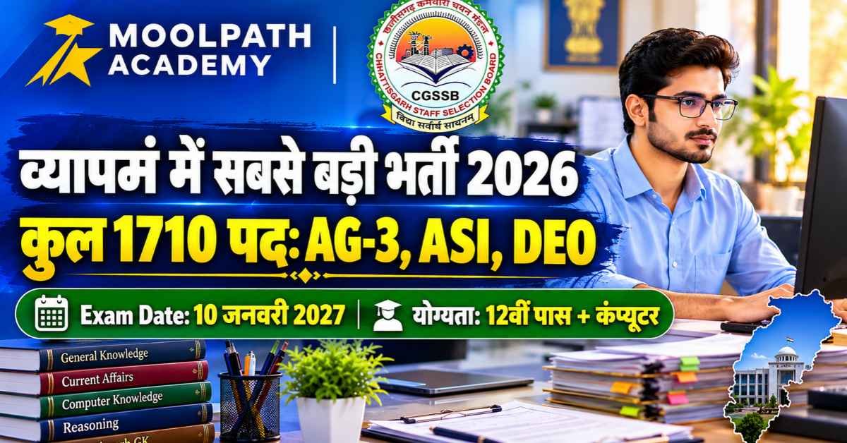 CG Vyapam Group 2 Recruitment 2026 Notification for 1710 Posts